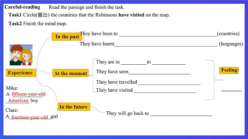 外研版英语八下 Module 2 Unit 2 《They have seen the Pyramids.》课件第8页