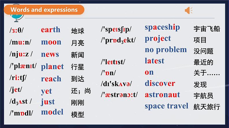 外研版英语八下 Module 3 Unit 1《Has it arrived yet》课件第2页