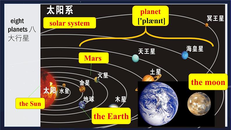 外研版英语八下 Module 3 Unit 1《Has it arrived yet》课件第7页