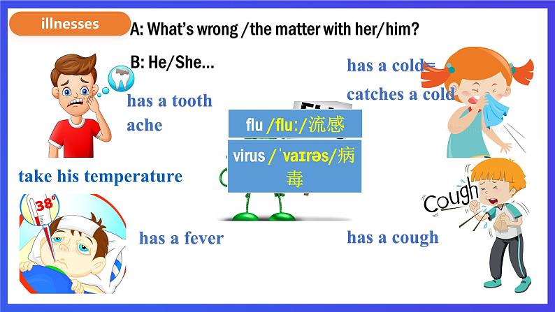 外研版英语八下 Module 4 Unit 1《 I haven't done much exercise since I got my computer》课件第3页