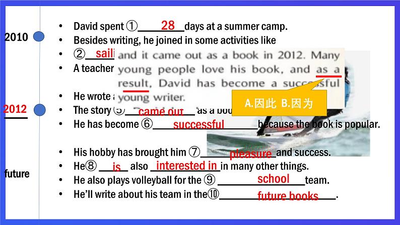 外研版英语八下 Module 6 Unit 2《Hobbies can make you grow as a person.》课件第7页