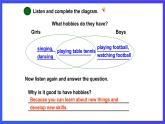 外研版英语八下 Module 6 Unit 3《Language in use.》课件