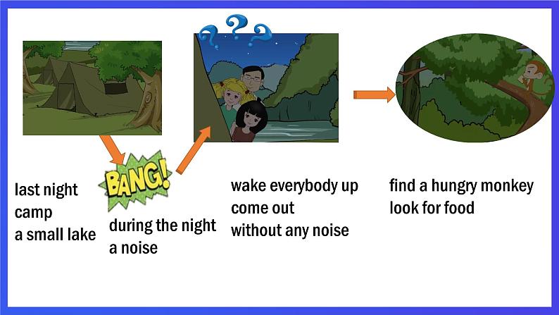 外研版英语八下 Module 8 Unit 2《We thought somebody was moving about.》课件第8页