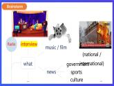 外研版英語八下 Module 10 Unit 1《I hope that you can join us one day》課件
