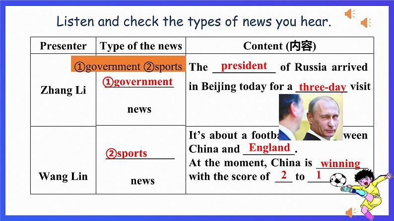 外研版英语八下 Module 10 Unit 1《I hope that you can join us one day》课件第6页