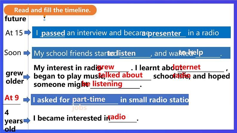 外研版英语八下 Module 10 Unit 2《It seemed that they were speaking to me in person.》课件第7页