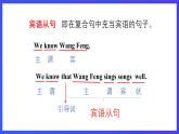 外研版英語八下 Moudle 10 Unit 3《Language in use period 1》 課件+教案+習(xí)題