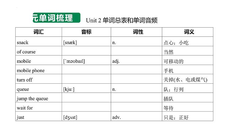 Unit 2 No Rules No Order  单词知识讲解课件  人教版（2024）英语七年级下册第4页