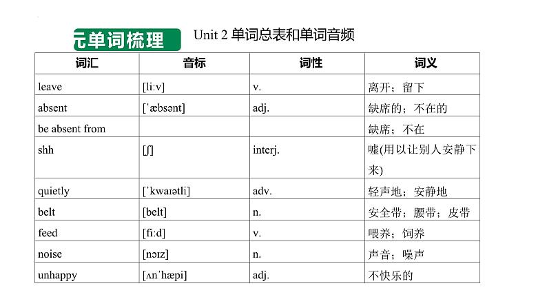 Unit 2 No Rules No Order  单词知识讲解课件  人教版（2024）英语七年级下册第5页