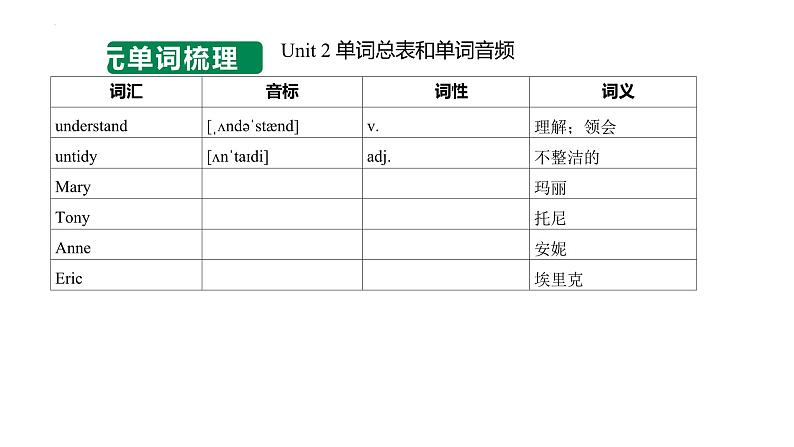 Unit 2 No Rules No Order  单词知识讲解课件  人教版（2024）英语七年级下册第8页