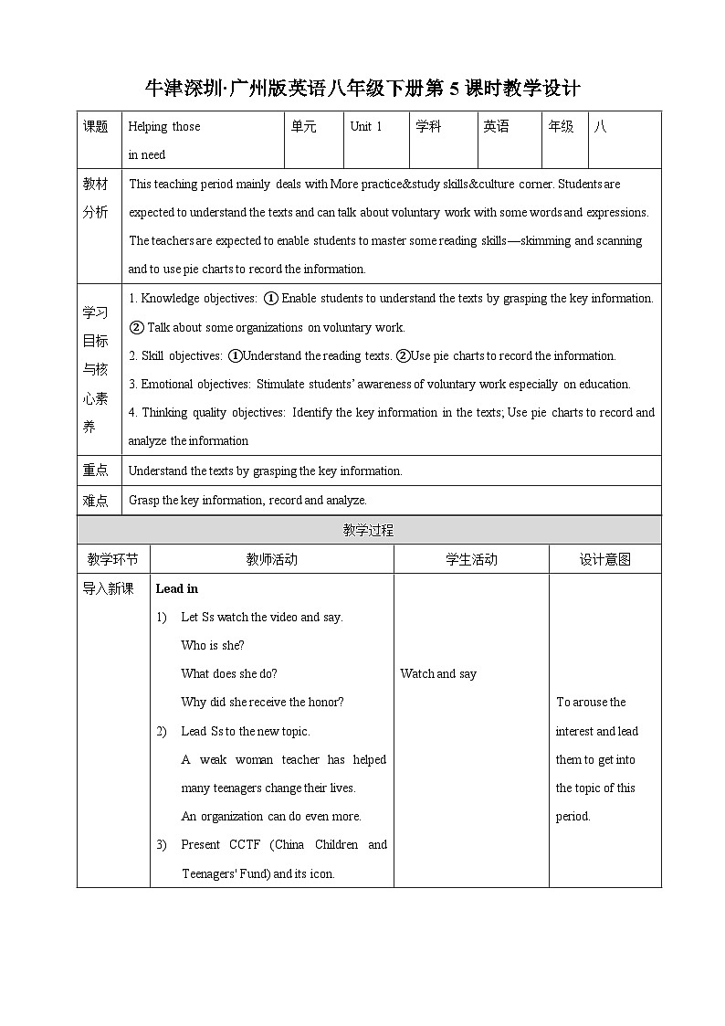 沪教牛津版（六三制）英语八下  Unit 1 《Helping those in need  》 第5课时More practice&study skills 教案第1页