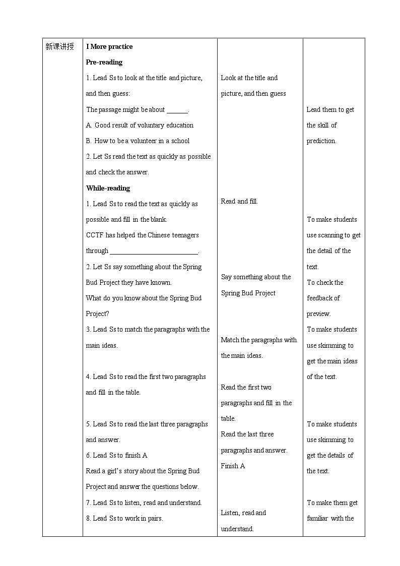 沪教牛津版（六三制）英语八下  Unit 1 《Helping those in need  》 第5课时More practice&study skills 教案第2页