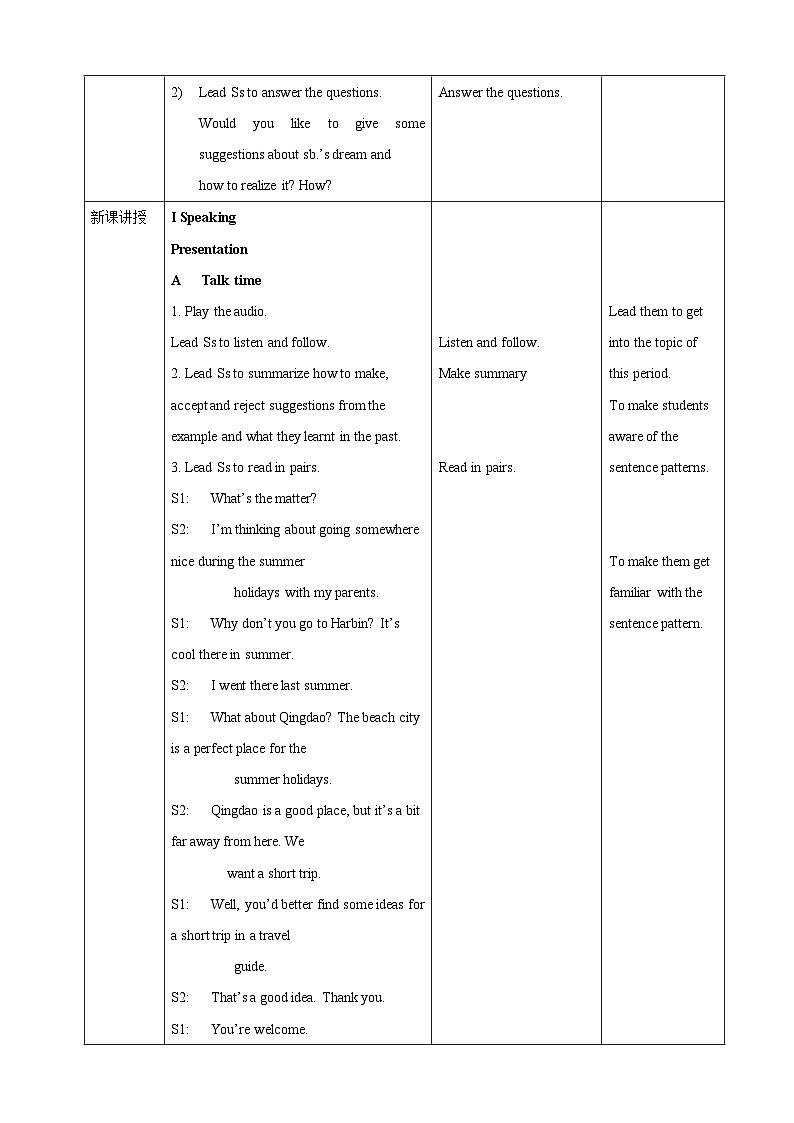 沪教牛津版（六三制）英语八下  Unit 2《 Body language》第4课时Speaking & writing 教案第2页