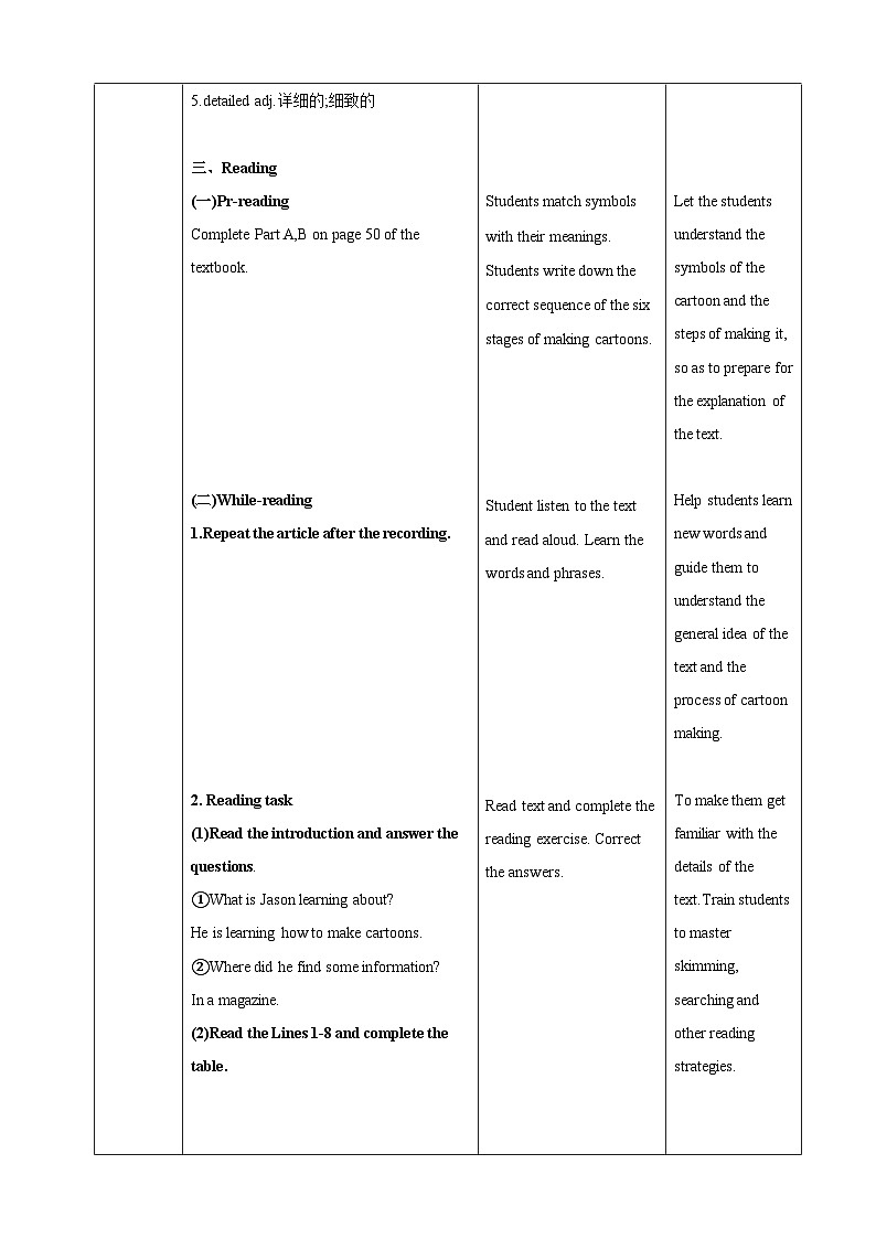 沪教牛津版（六三制）英语八下  Unit 4 《Cartoons and comic strips》第1课时Reading I 教案第2页
