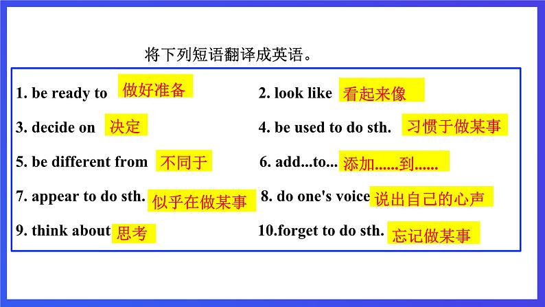 沪教牛津版（六三制）英语八下  Unit 4 《Cartoons and comic strips》period 2 Reading II and Listening 课件第7页