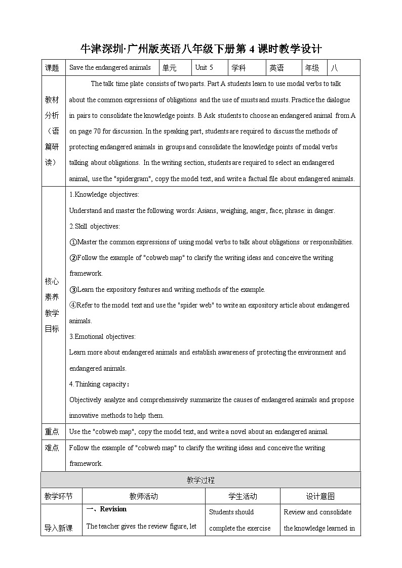 沪教牛津版（六三制）英语八下Unit 5 《save the endangered animals》 Period 4 Speaking&Writing 教案第1页