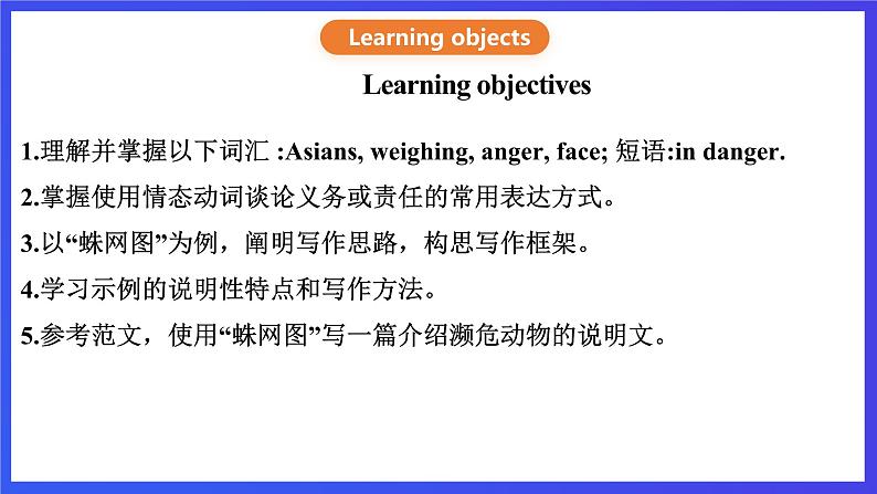 沪教牛津版（六三制）英语八下Unit 5 《save the endangered animals》 period 4 Speaking and Writing 课件第2页