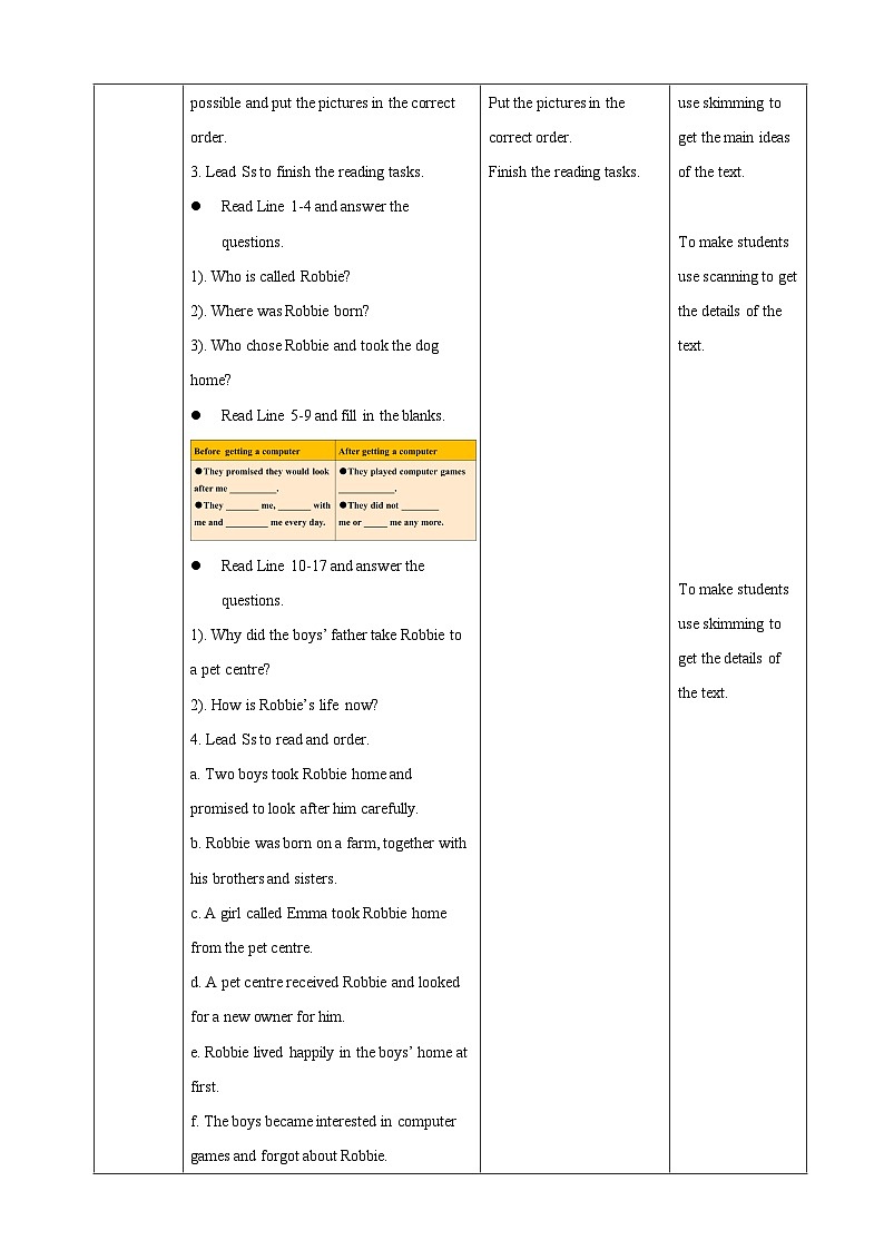 沪教牛津版（六三制）英语八下 Unit 6《 Pets》 第5课时More practice  教案第2页