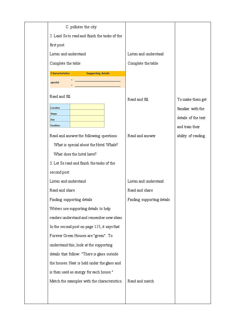 沪教牛津版（六三制）英语八下 Unit 8《 Life in the future  》第2课时Reading II+Listening 教案第3页