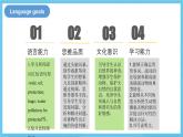 人教版英语八下 Unit 7 what's the highest mountain in the world？第6课时 Section B (3a-SC) 课件