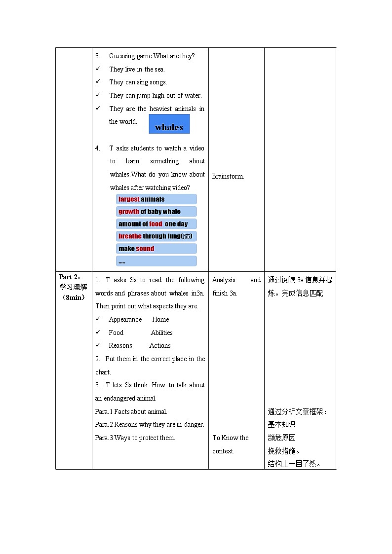 人教版英语八下 Unit 7 what's the highest mountain in the world？第6课时 Section B (3a-SC) 教案第3页
