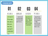 人教版英语八下 Unit 7 what's the highest mountain in the world？第4课时 Section B (1a-1d)  课件
