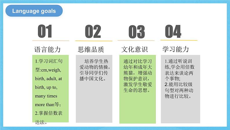 人教版英语八下 Unit 7 what's the highest mountain in the world？第4课时 Section B (1a-1d)  课件第3页