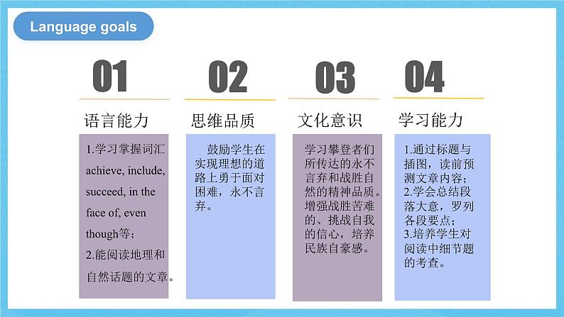 人教版英语八下 Unit 7 what's the highest mountain in the world？第2课时 Section A (3a-3c) 课件第3页