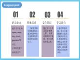 人教版英语八下 Unit 7 what's the highest mountain in the world？第1课时 (Section A 1a-2c) 课件