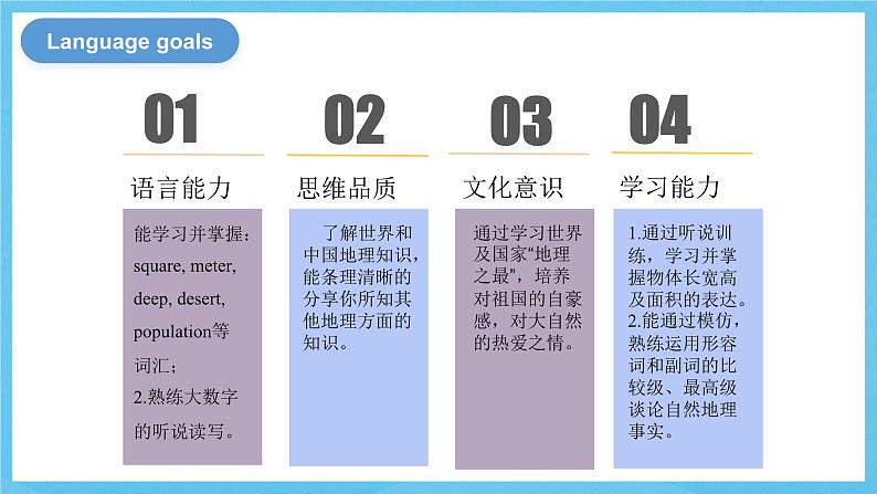 人教版英语八下 Unit 7 what's the highest mountain in the world？第1课时 (Section A 1a-2c) 课件第3页