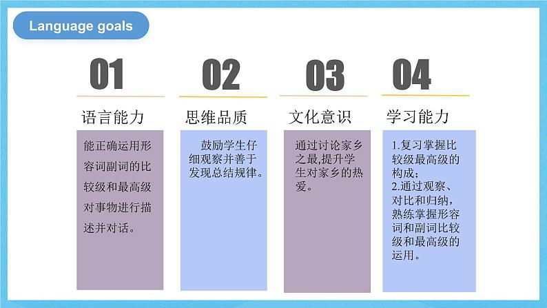 人教版英语八下 Unit 7 what's the highest mountain in the world？第3课时 Section A (2d &GF-4c) 课件第3页