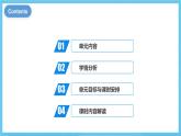 人教版英语八下 Unit 7 what's the highest mountain in the world？单元解读课件
