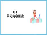 人教版英语八下 Unit 7 what's the highest mountain in the world？单元解读课件