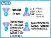 人教版英语八下 Unit 7 what's the highest mountain in the world？单元解读课件