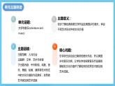 人教版英語(yǔ)八下 Unit 8 Have you read Treasure Island yet ？單元解讀課件