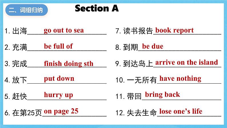 人教版英语八下 Unit 8 Have you read Treasure Island yet ？单元复习课件学案第8页