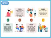 人教版英語八下 Unit 9 Have you ever been to a museum？第6課時(shí) Section B (3a-SC) 課件