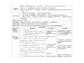 人教版英語八下 Unit 9 Have you ever been to a museum？第6課時(shí) Section B (3a-SC) 教案