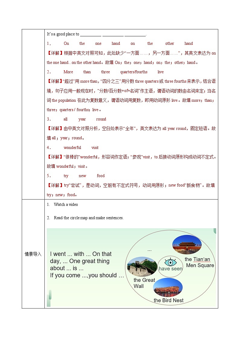 人教版英语八下 Unit 9 Have you ever been to a museum？第6课时 Section B (3a-SC) 导学案第2页