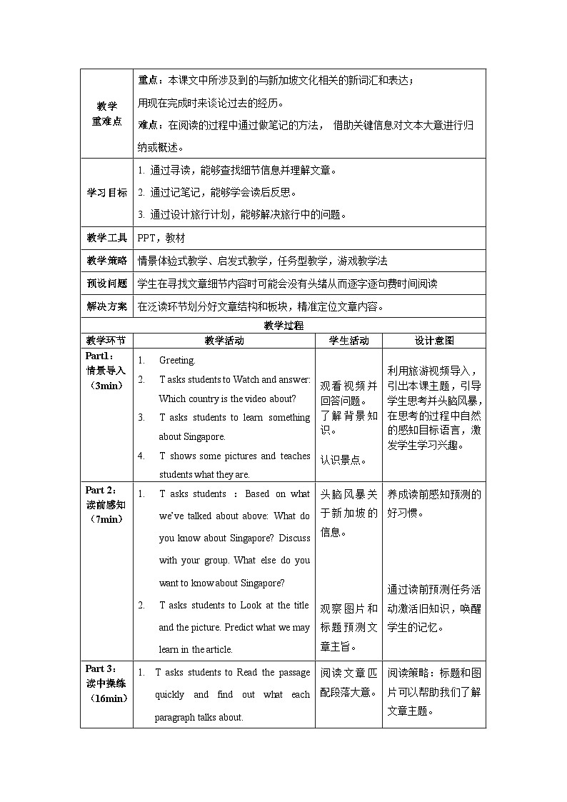 人教版英语八下 Unit 9 Have you ever been to a museum？第5课时 Section B (2a-2e) 教案第2页