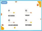 人教版英語(yǔ)八下 Unit 9 Have you ever been to a museum？單元解讀課件