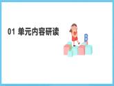 人教版英語(yǔ)八下 Unit 9 Have you ever been to a museum？單元解讀課件