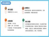 人教版英語(yǔ)八下 Unit 9 Have you ever been to a museum？單元解讀課件