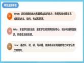 人教版英語(yǔ)八下 Unit 9 Have you ever been to a museum？單元解讀課件