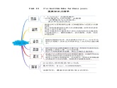 人教版英語(yǔ)八下 Unit 10  I’ve had this bike for three years.  單元知識(shí)清單