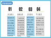 人教版英語(yǔ)八下 Unit 10  I’ve had this bike for three years. 第6課時(shí) Section B (3a-SC) 課件