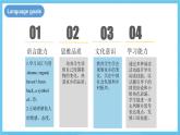 人教版英語(yǔ)八下 Unit 10  I’ve had this bike for three years. 第5課時(shí) Section B (2a-2d) 課件