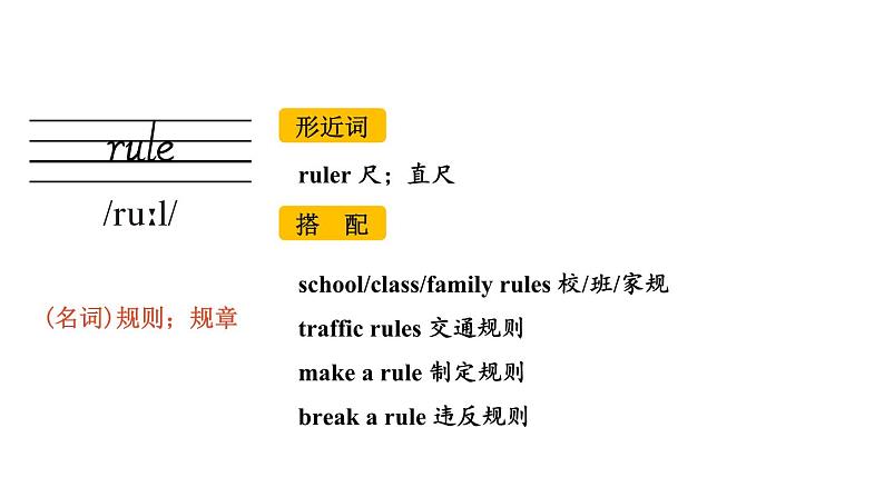 Unit 2 Section A（词汇详解课件）2024-2025学年人教版七年级英语下册第2页