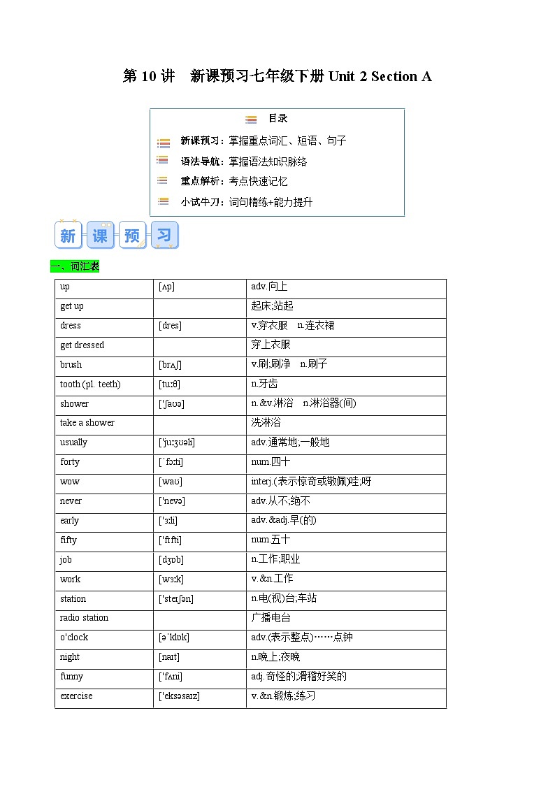 第10讲 新课预习 Unit 2 Section A-【寒假自学课】2025年七年级英语寒假提升学与练（人教版）（原卷版）第1页