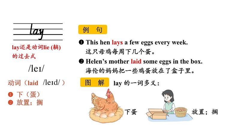 Unit 8 Section B（词汇详解课件）2024-2025学年人教版七年级英语下册第5页